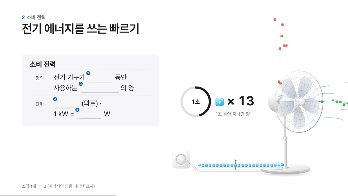 빈칸 번호만 보이는 강의 화면